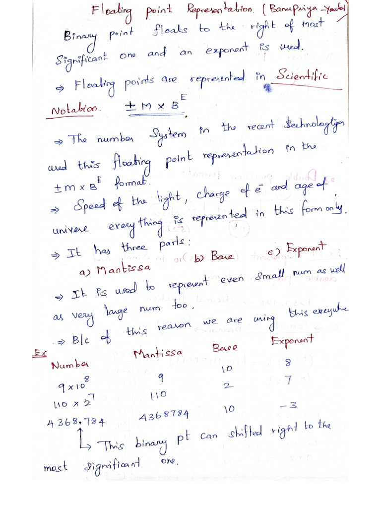 Floating Point Ex | PDF