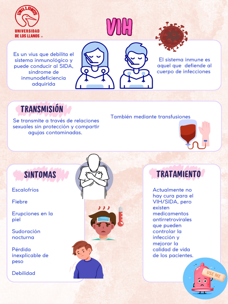 Póster de Enfermedades de Transmisión Sexual ETS Dibujo A Mano Colorido ...
