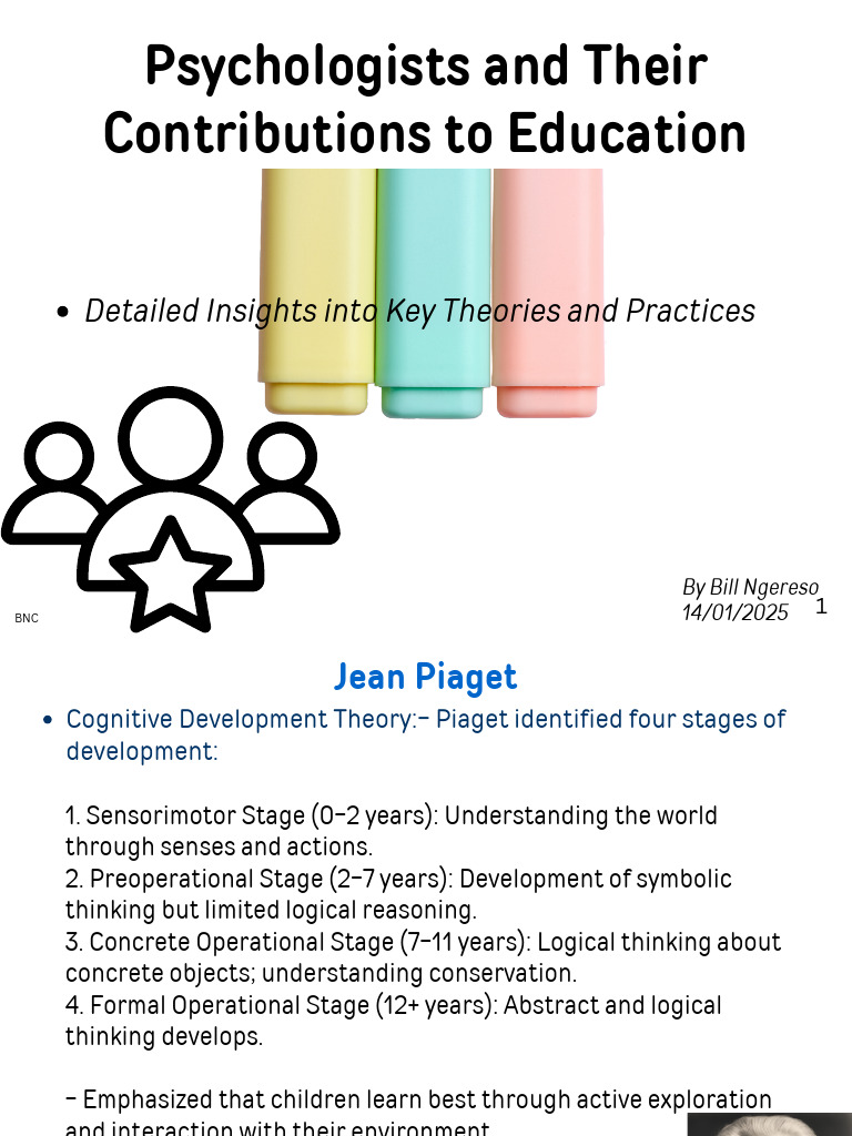 Do You Know The Psychology Behind Learning | PDF | Learning | Reinforcement