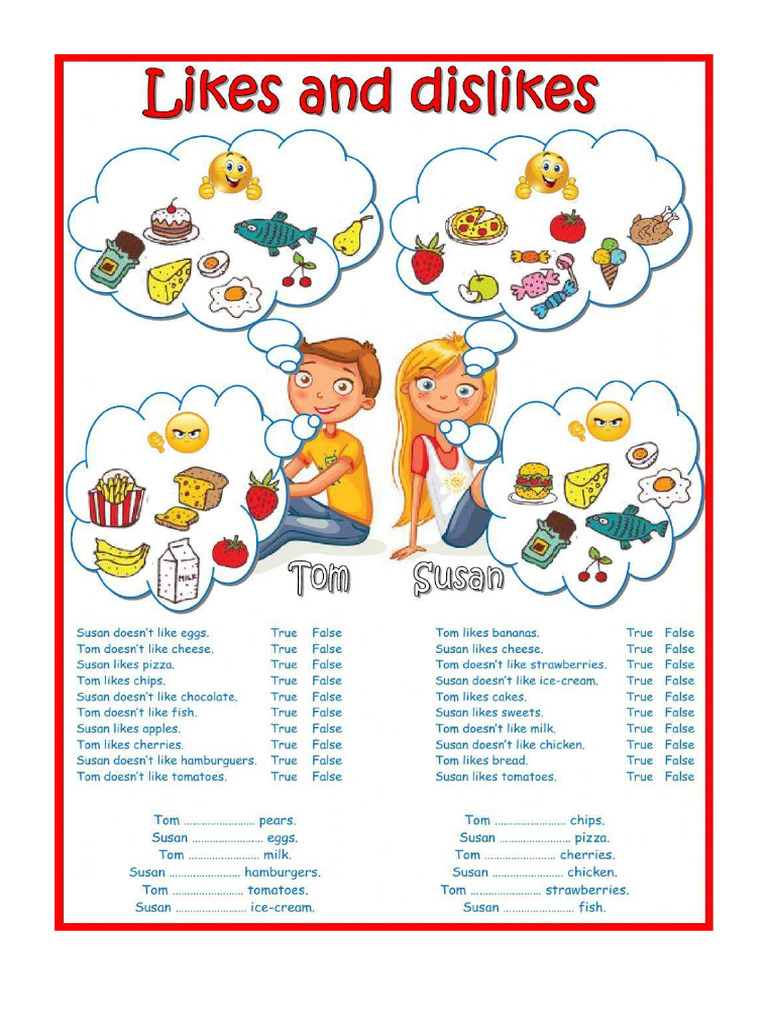 Likes and Dislikes | PDF