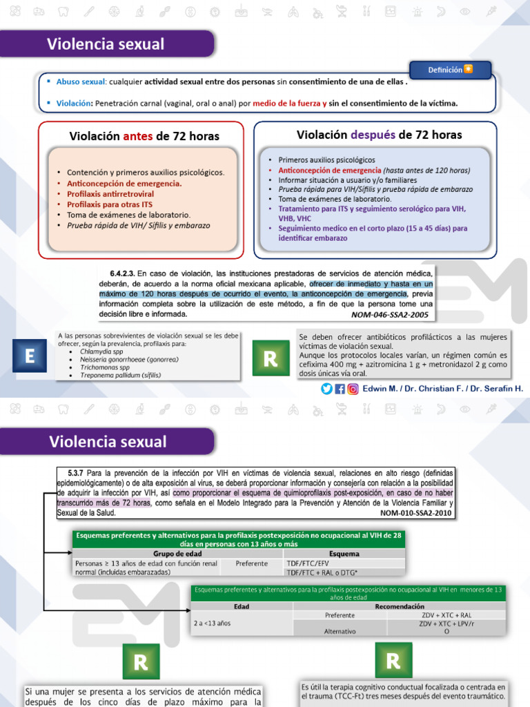 Atención a la Violencia Sexual | PDF