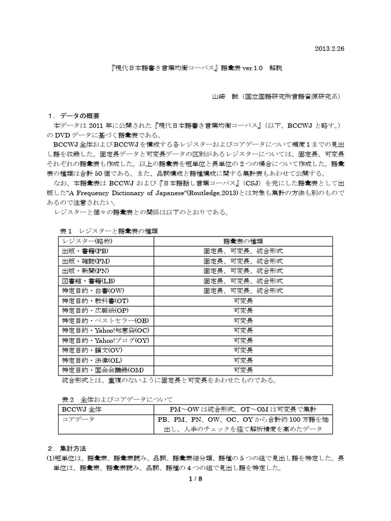 人文主義の系譜 方法の探究 人文主義の系譜: 方法の探究 | 木庭 顕 |本 | 通販 | Amazon