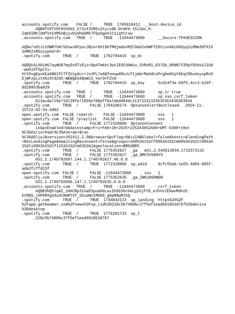 Spotify Cookie Data Overview | PDF