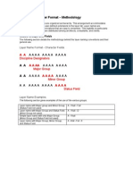 AIA Cad Layer Format