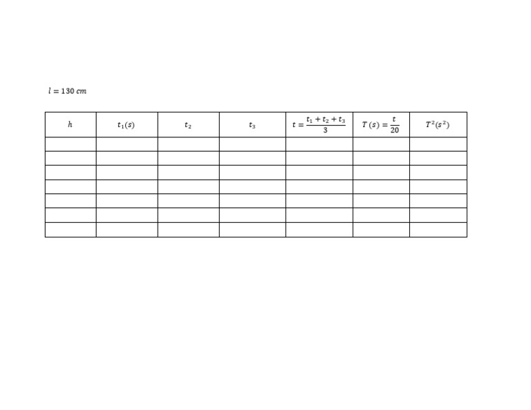 Simple Pendulum | PDF