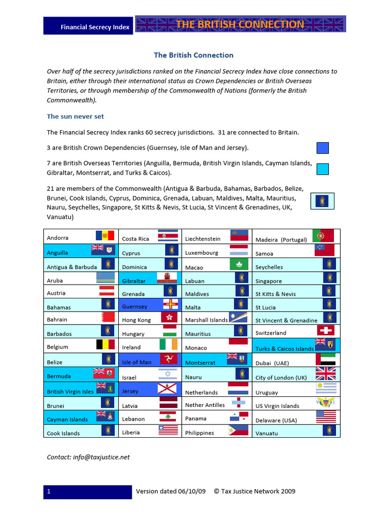 FSI - The British Connection | PDF