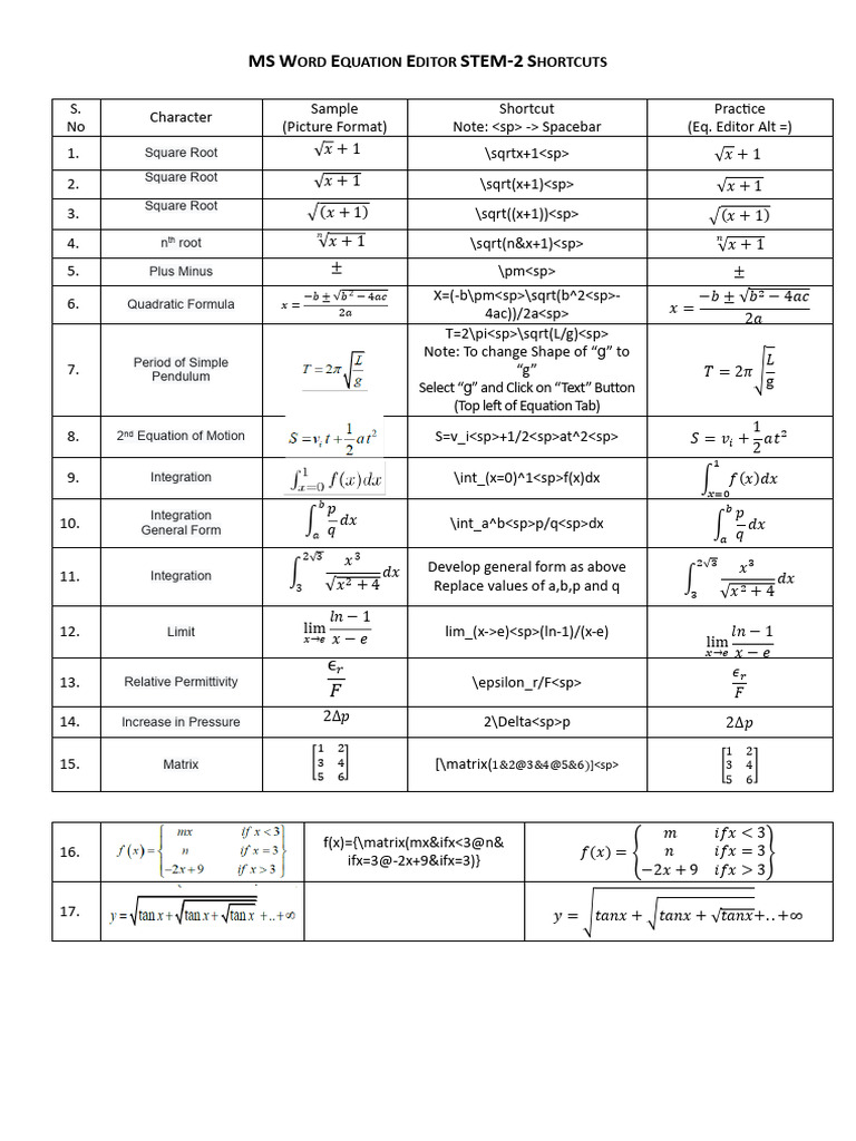 MS Word Equation Editor Shortcuts | PDF | Square Root | Equations