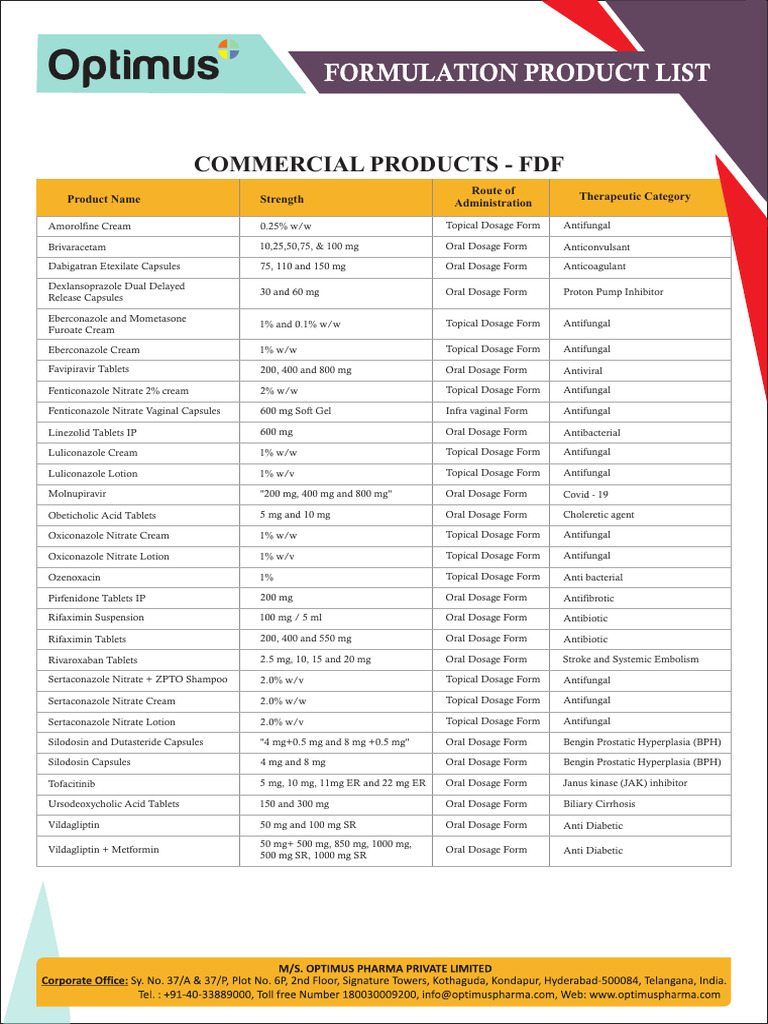 FORMULATION PRODUCT LIST 2022 | PDF | Topical Medication | Pharmacy