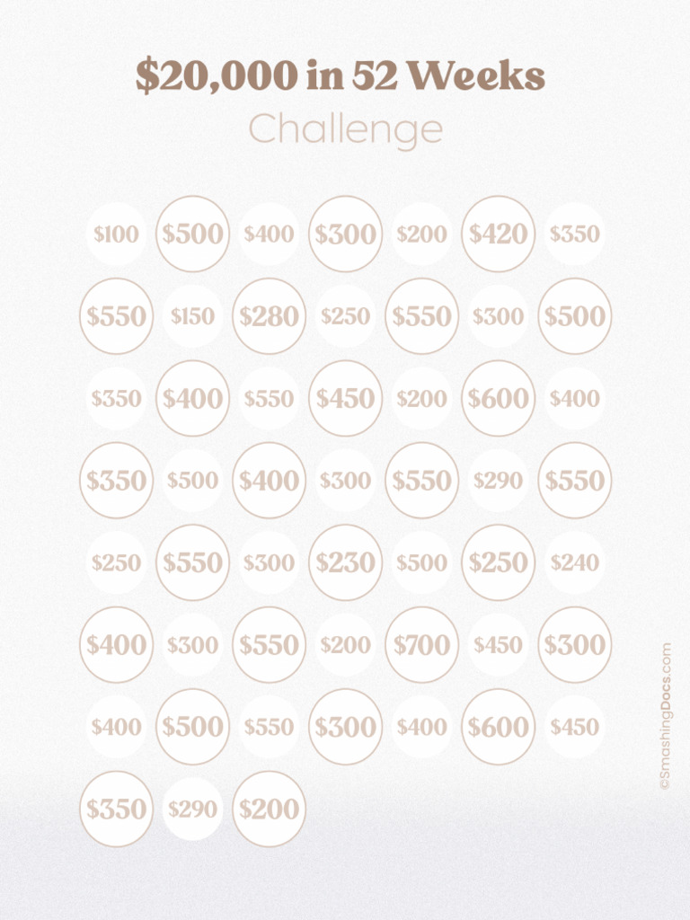 in 52 Weeks Savings Challenge | PDF