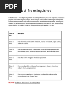 Fire Extinguishing Methods & Agents | PDF | Fires | Combustion