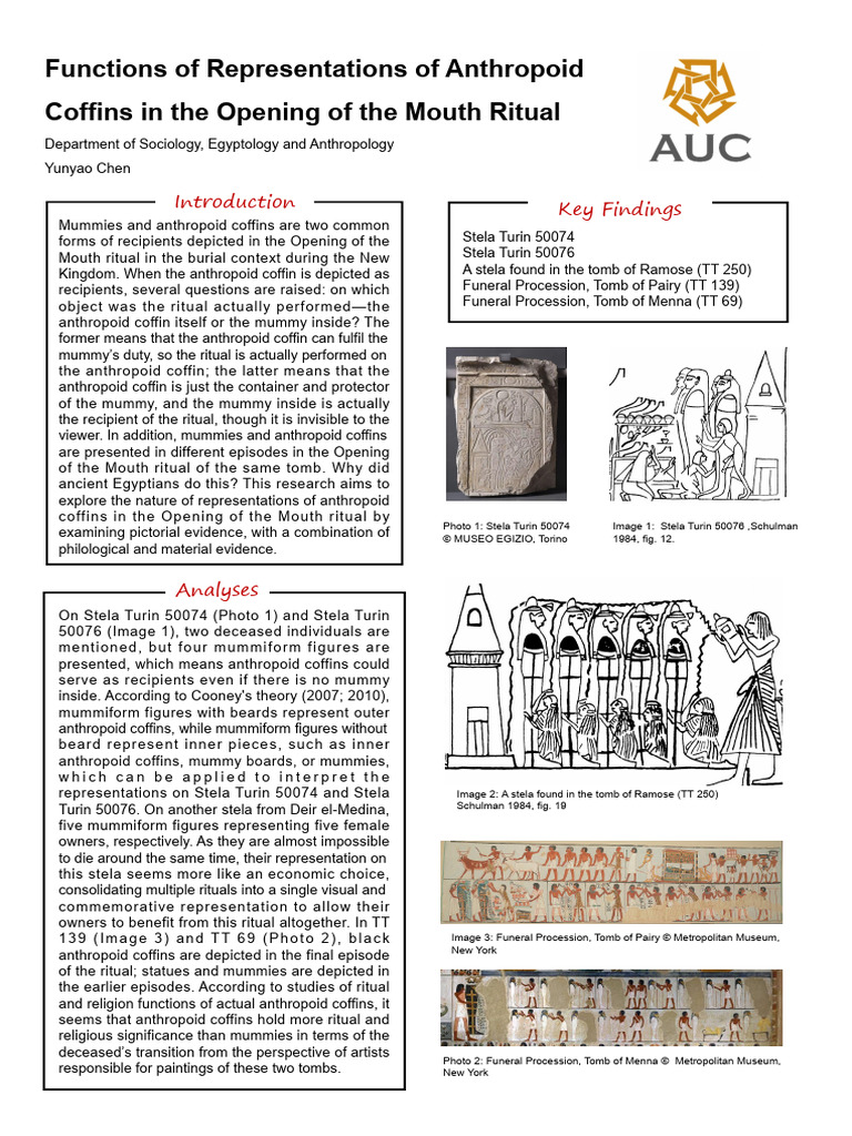 Anthropoid Coffins in Opening Rituals | PDF | Coffin | Death Customs