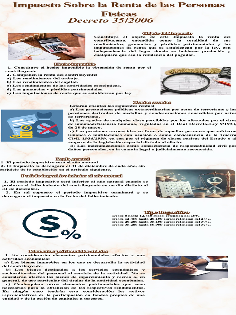 Impuesto Sobre La Renta de Las Personas Físicas | PDF | Impuestos ...