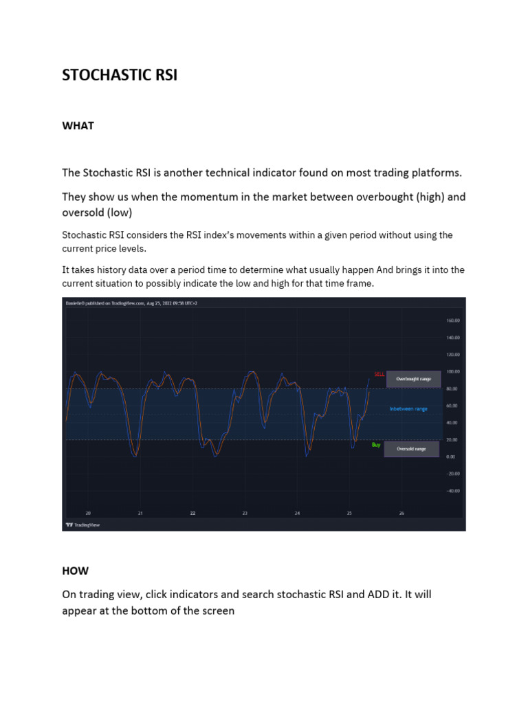 1.stochastic Rsi | PDF