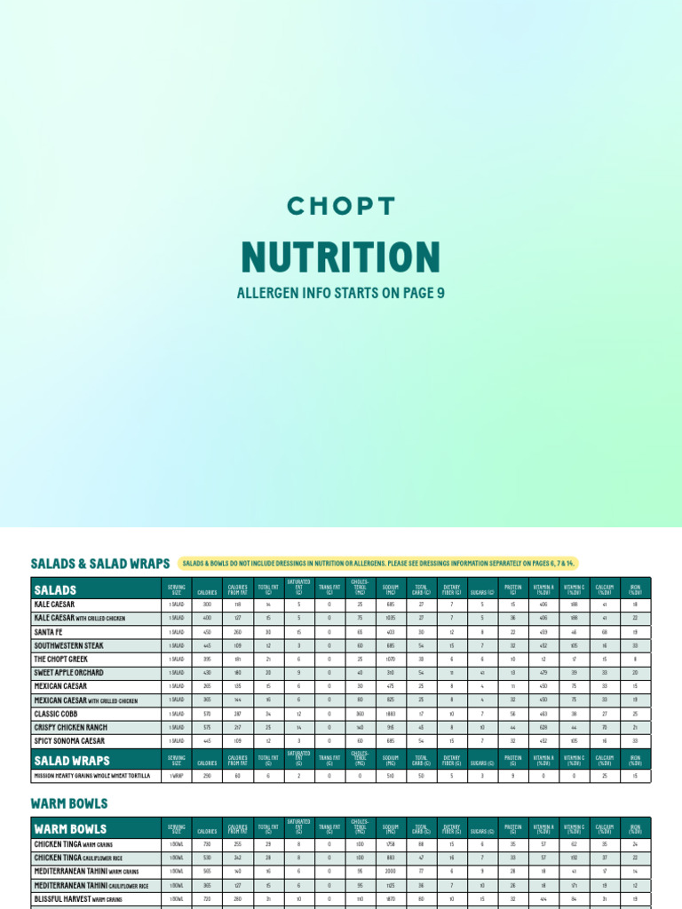 Chopt Nutrition & Allergen Guide | PDF | Fat | Cheese