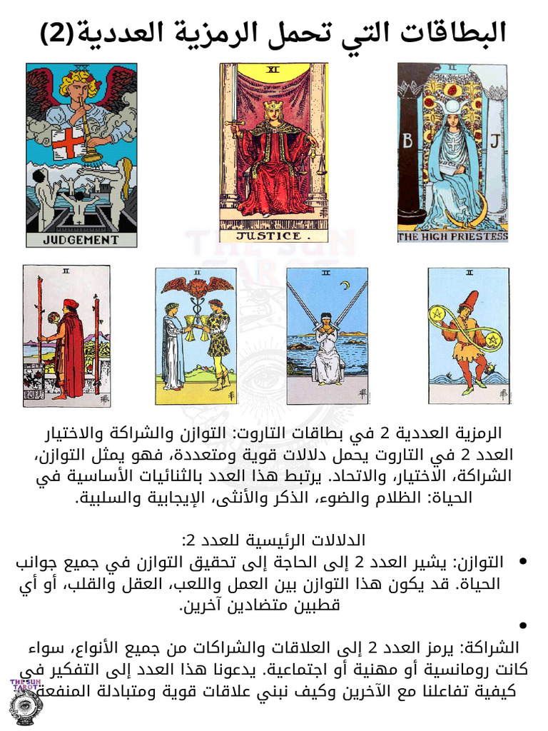 البطاقات التي تحمل الرمزية العددية | PDF