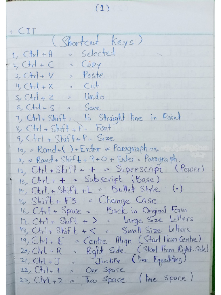 C I T (Shortcut Keys) | PDF