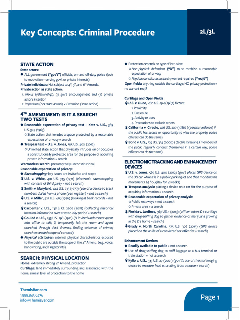 State Action and 4th Amendment Searches | PDF | Miranda Warning ...