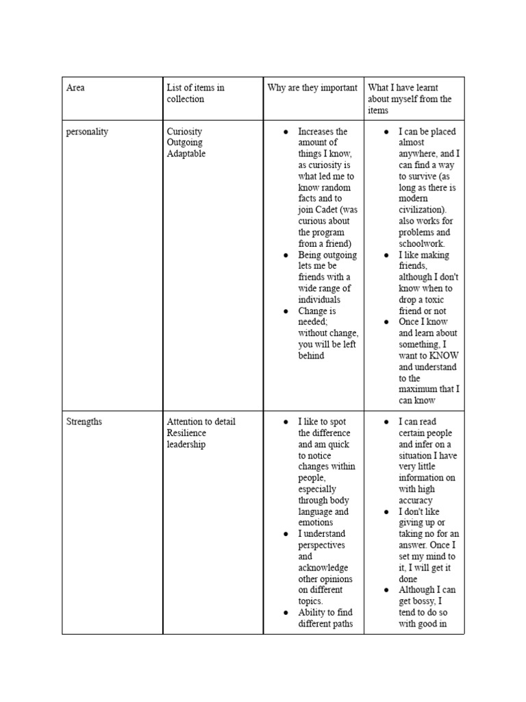 Personal Growth Through Skills and Interests | PDF | Rationality ...