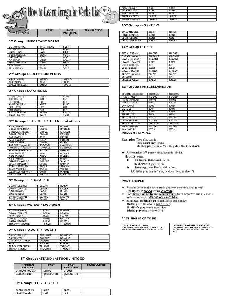 How to learn the horrible list fun activities games grammar guides