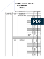 Jadwal Uas PGSD