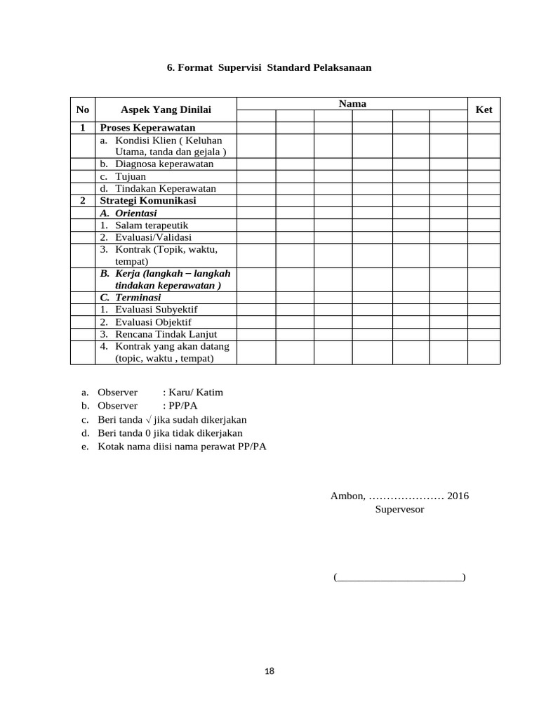 Format Supervisi Standar Pelaksanaan | PDF