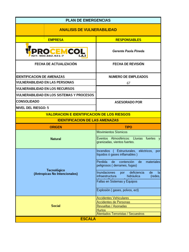 Plan de Emergencias y Análisis de Riesgos | PDF | Riesgo | Sólido