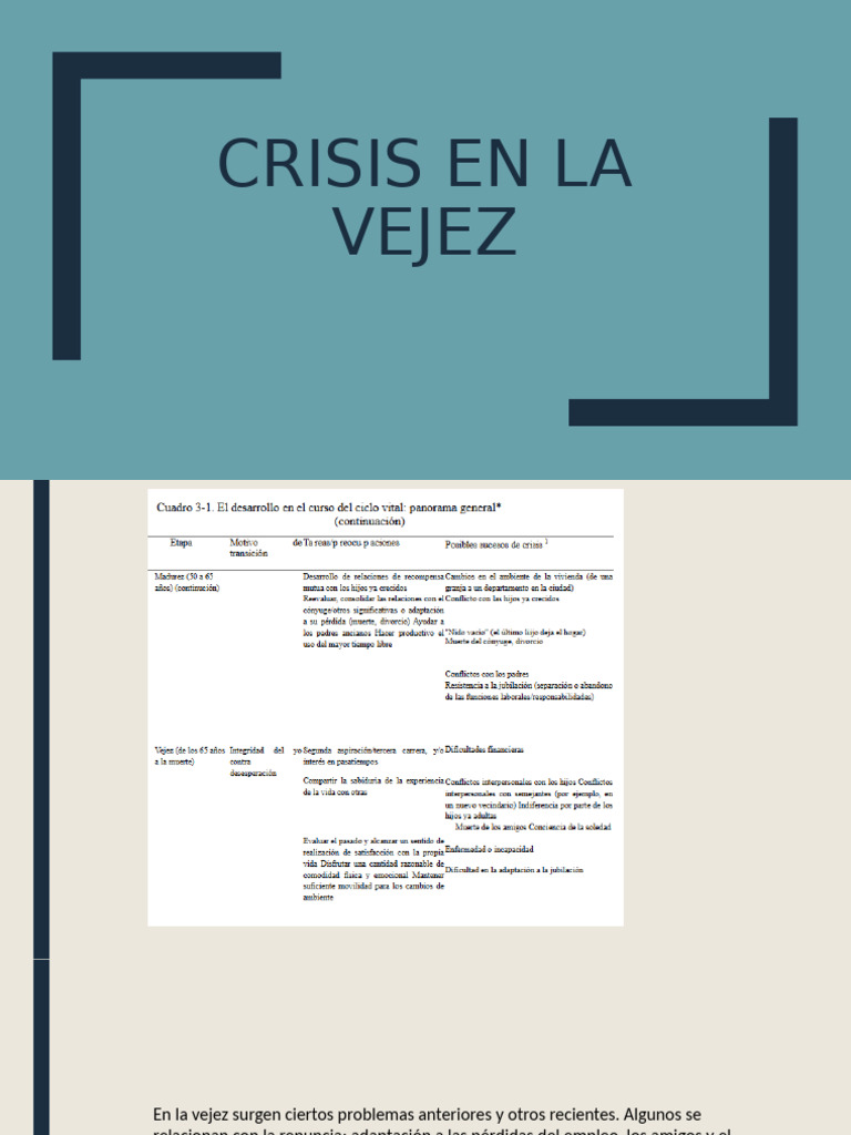 Crisis y Soledad en la Vejez | PDF | Vejez | Soledad
