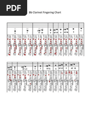 BB Clarinet Fingering Chart | PDF