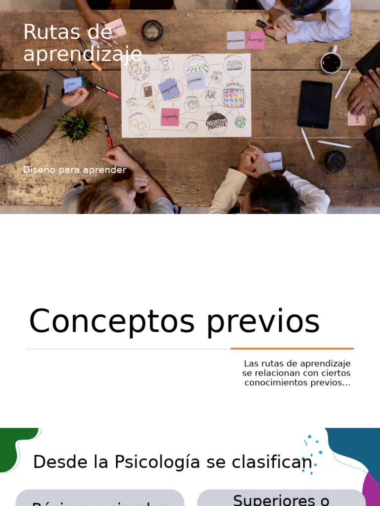 Ruta de Aprendizaje | PDF | Aprendizaje | Evaluación
