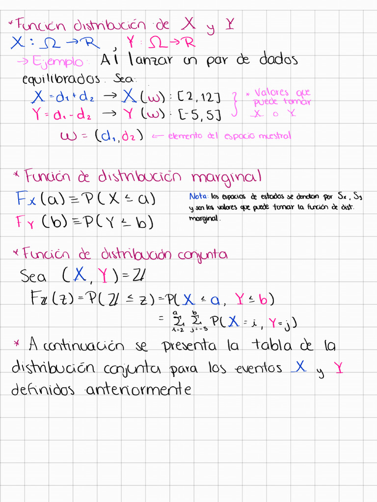 Ejemplo Tabla de Valores Marginales | PDF