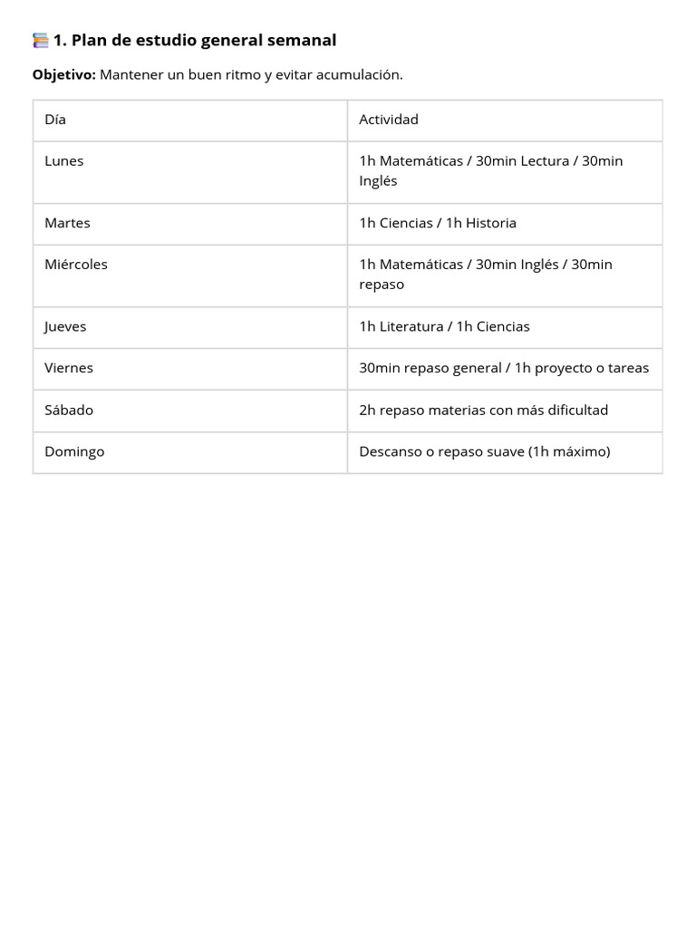 Plan De Estudio De Inglés A1 A C2 Pdf