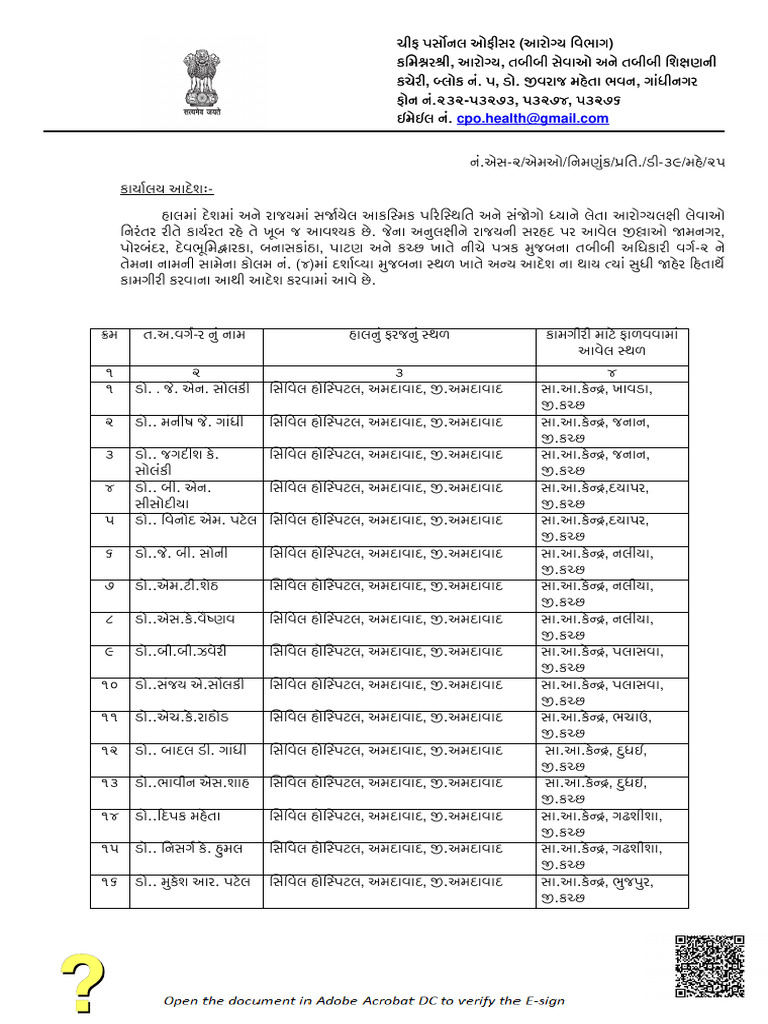 Border Dist. Depu. M.O. Draft | PDF