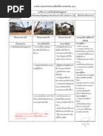 กท 16 | PDF