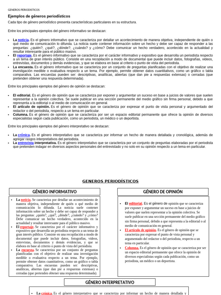 Tipos y Ejemplos de Géneros Periodísticos | PDF | Comunicación humana
