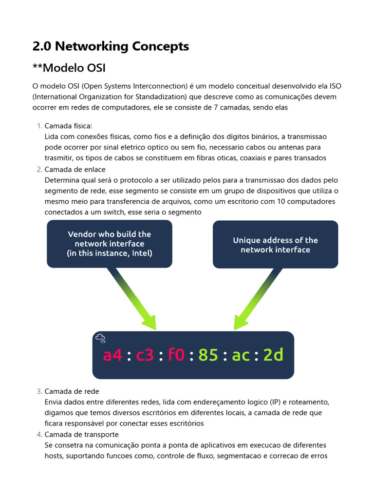 Conceitos de Rede e Modelo OSI | PDF | Modelo OSI | Protocolo de ...