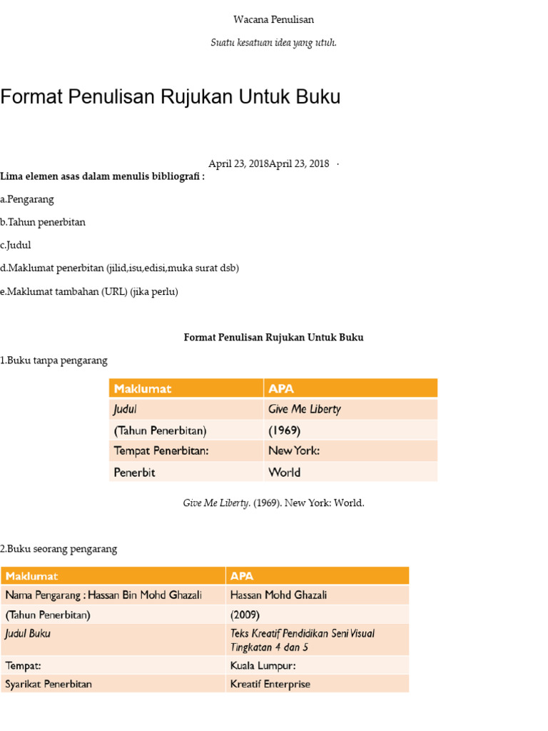 Format Rujukan Buku yang Tepat | PDF