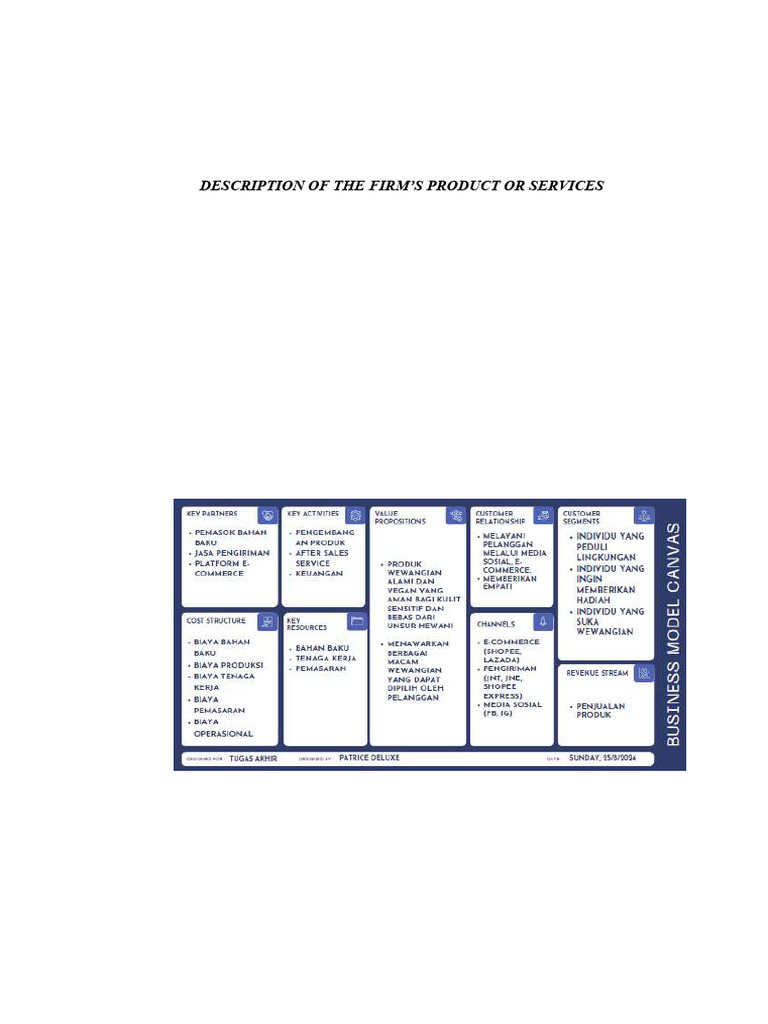 Business Model Canvas Patrice DeLuxe | PDF