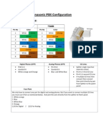 Panasonic PBX Configuration