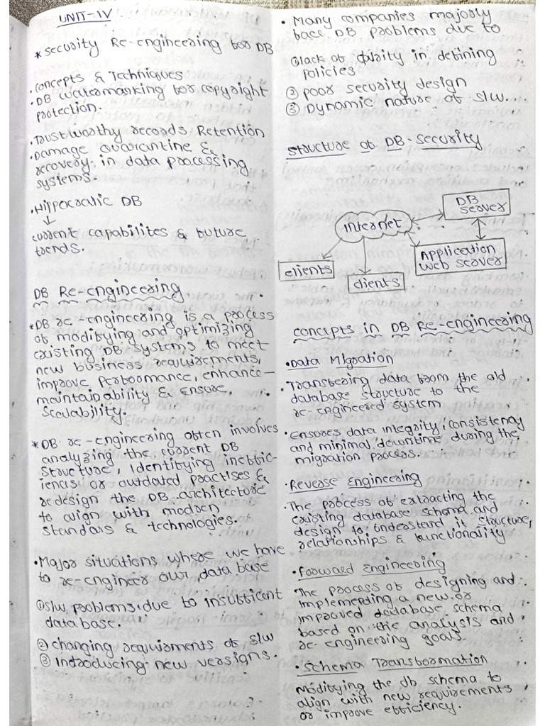Web Security Unit 4 | PDF