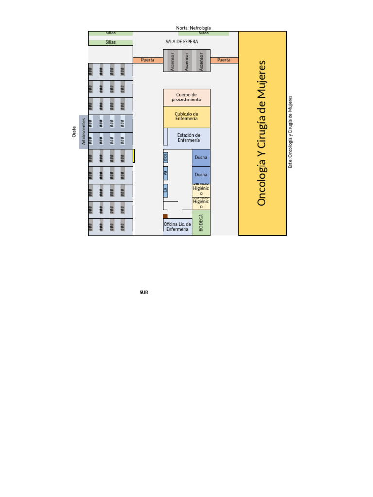 Croquis Sala | PDF