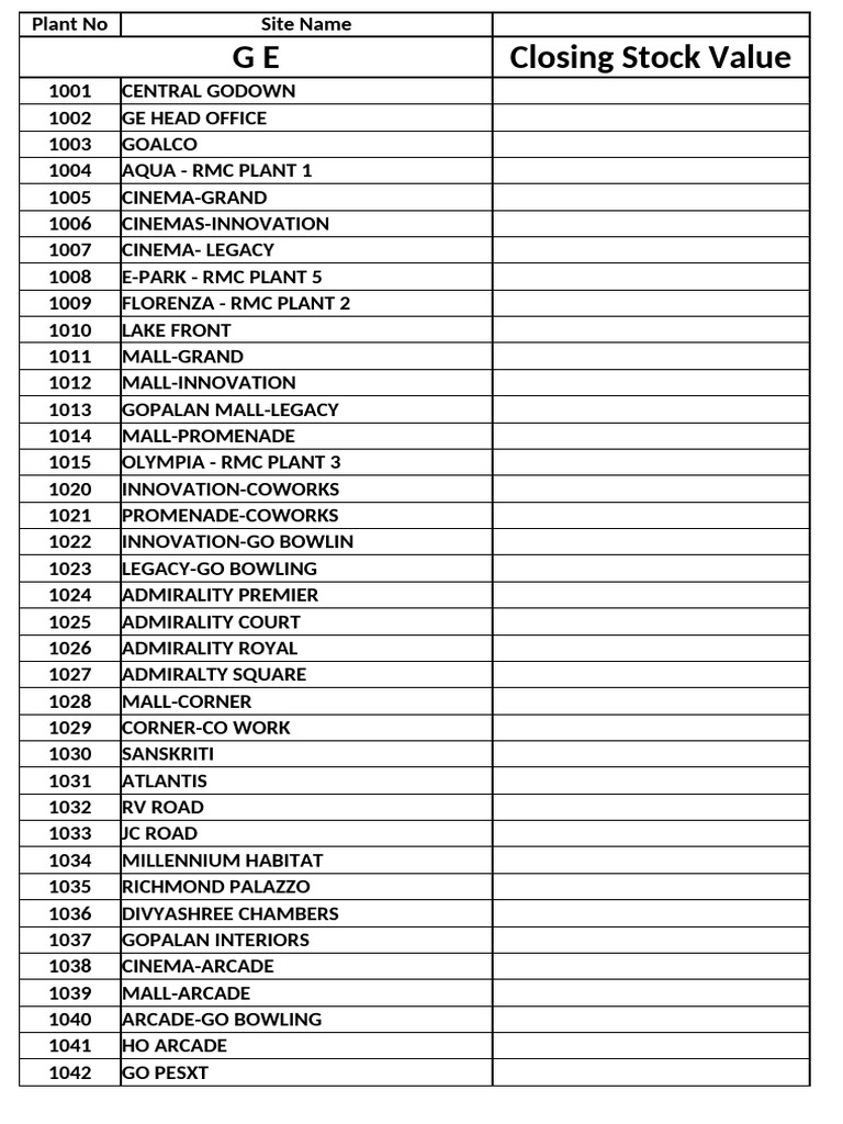 All Plant List | PDF