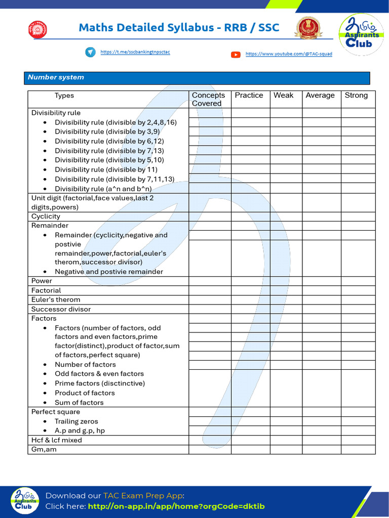 Maths - Detailed Syllabus & Track Sheet | PDF | Triangle | Circle