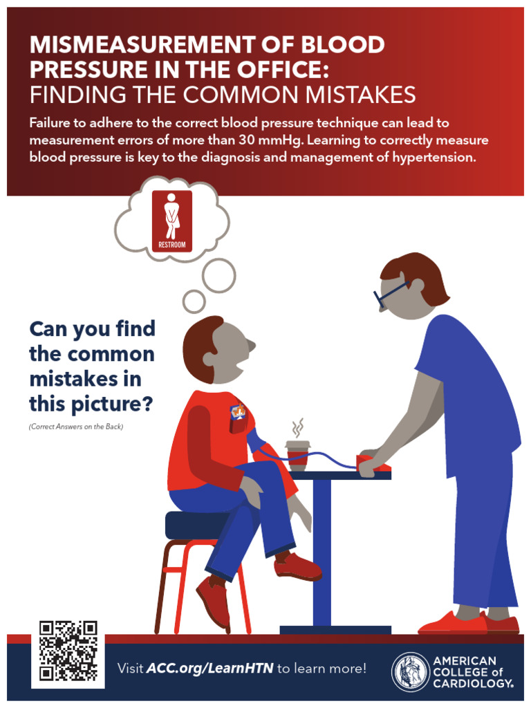 J24016+HTN+BP+Infographic+Flyer FINAL | PDF | Blood Pressure | Medical ...