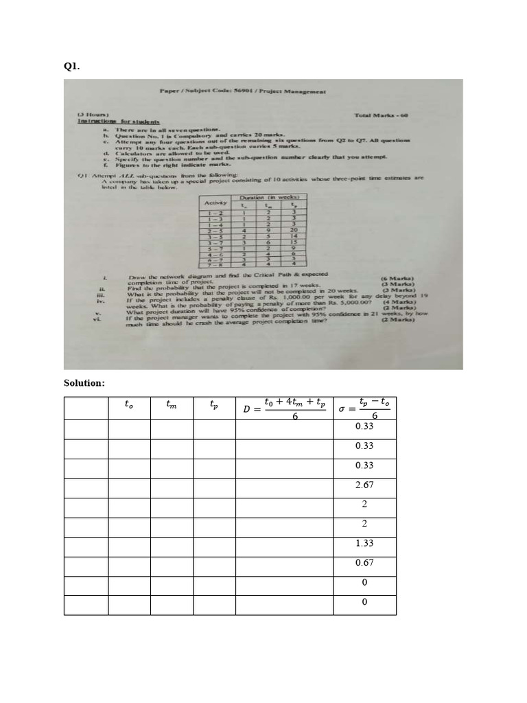 Solution PM Dec-23 Updated | PDF | Capital Budgeting | Financial Accounting