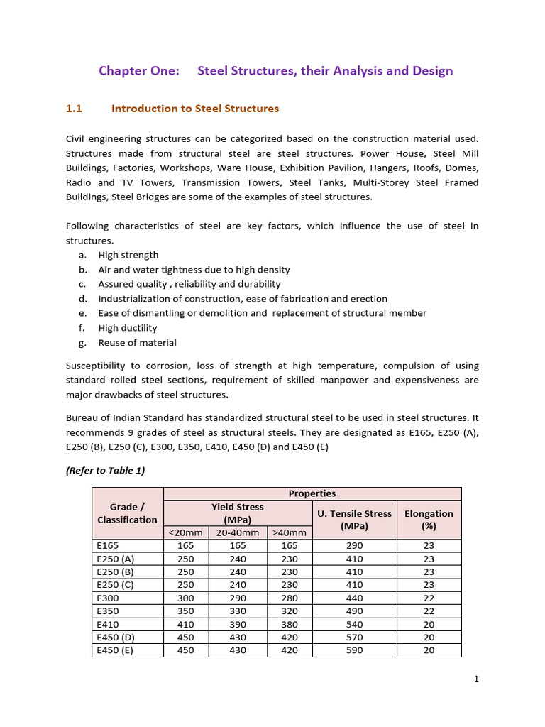Steel Structures: Analysis and Design | PDF | Ductility | Strength Of ...