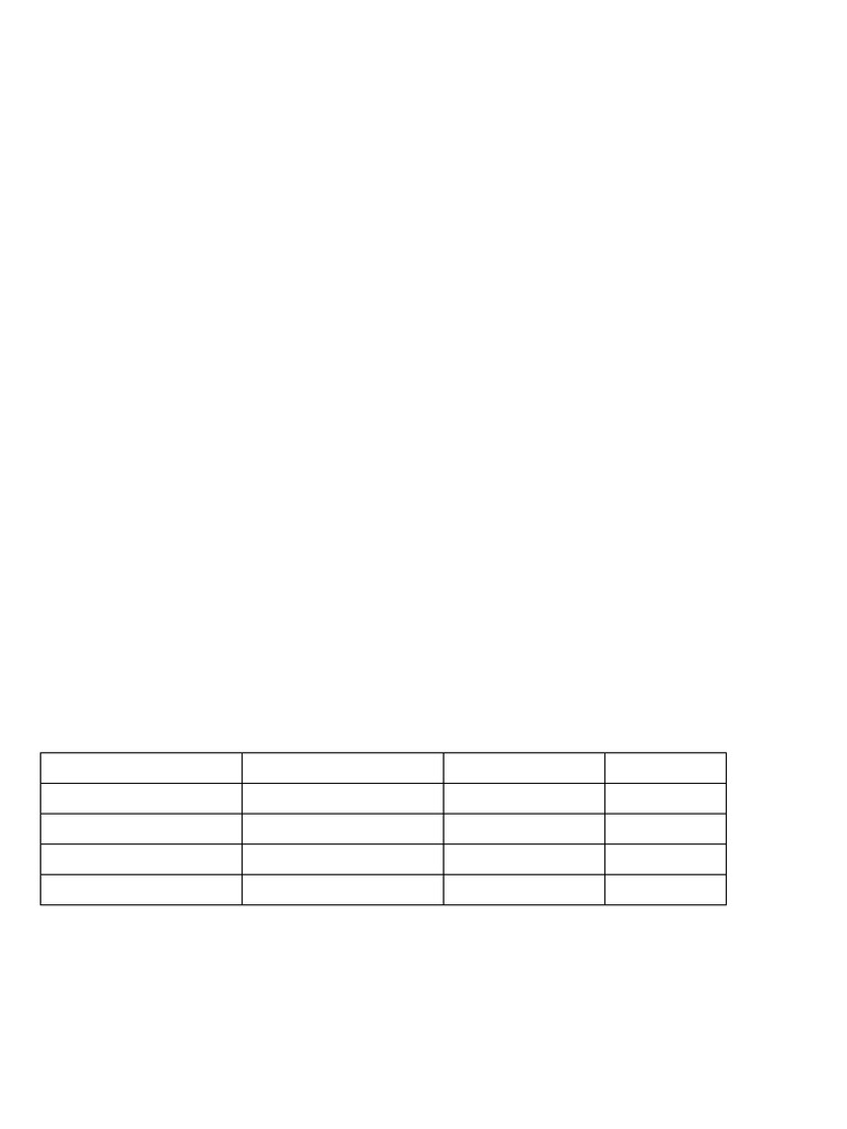 Torque Wrench Calibration Certificate | PDF