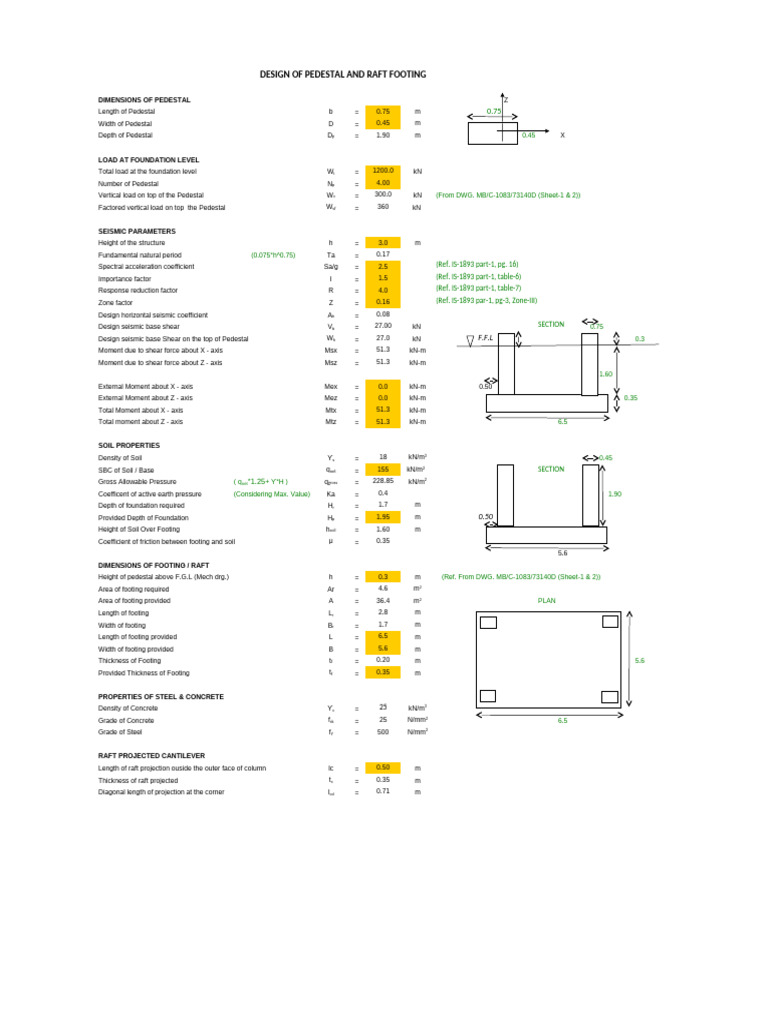 Raft Foundation and Pedestal Design | PDF | Mechanical Engineering ...