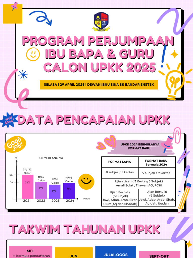 Jadual dan Program UPKK 2025 | PDF