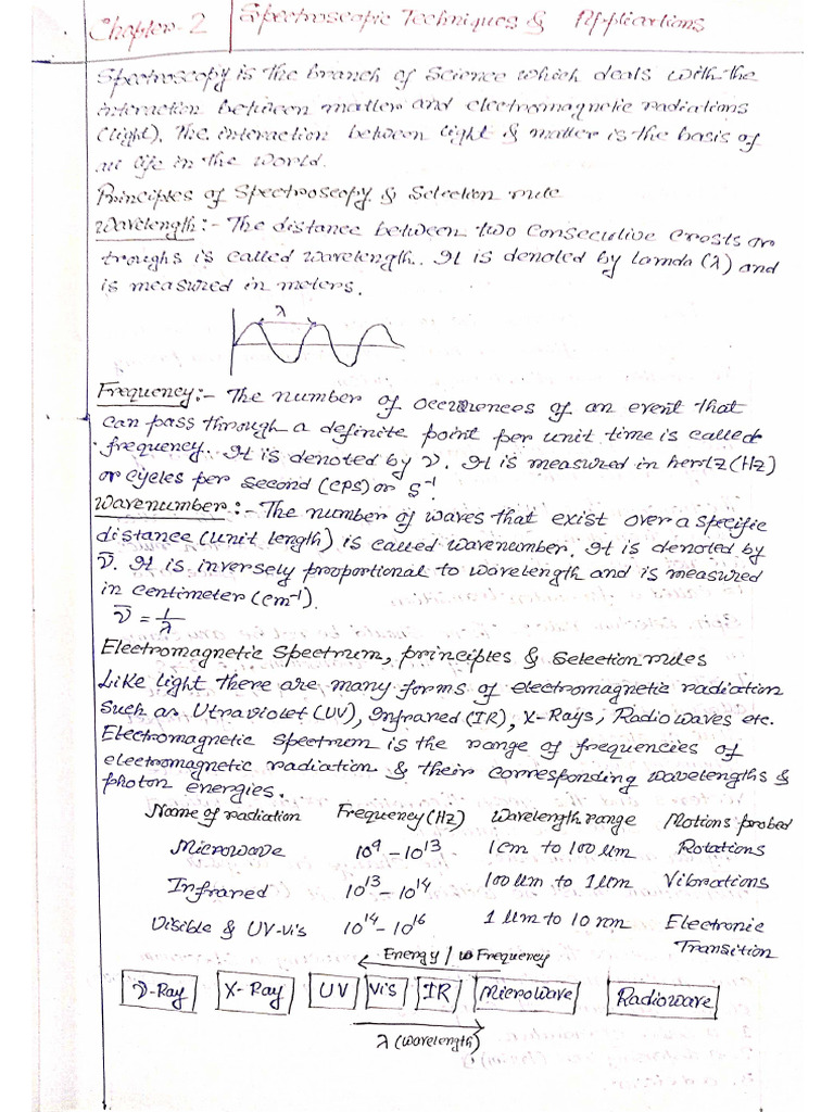 Chapter 2 Spectroscopic Techniques and Applications | PDF