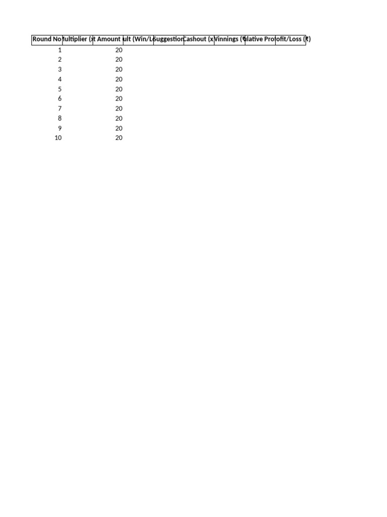 Aviator Round History Tracker Guide | PDF